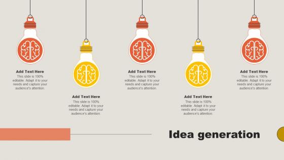 Idea Generation Key Adoption Measures For Customer Success Journey