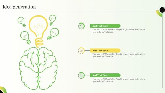 Idea Generation Strategies For Consumer Adoption Journey