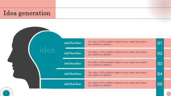 Idea Generation Strategies To Order And Maintain Optimum Inventory Levels