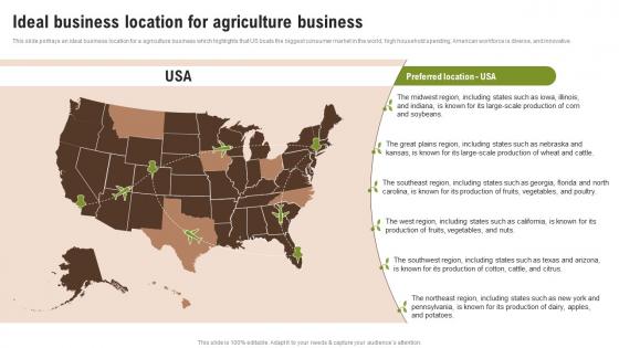 Ideal Business Location For Agriculture Business Wheat Farming Business Plan BP SS