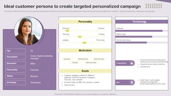 Ideal Customer Persona To Create Targeted Essential Guide To Direct MKT SS V