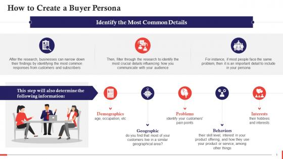 Identify Common Details To Create A Buyer Persona Training Ppt