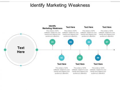 Identify marketing weakness ppt powerpoint presentation infographic template objects cpb