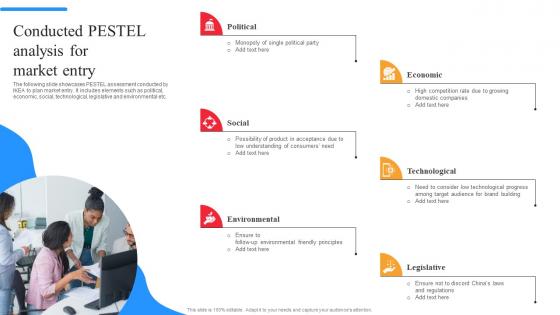 IKEA Marketing Strategy Conducted Pestel Analysis For Market Entry Strategy SS