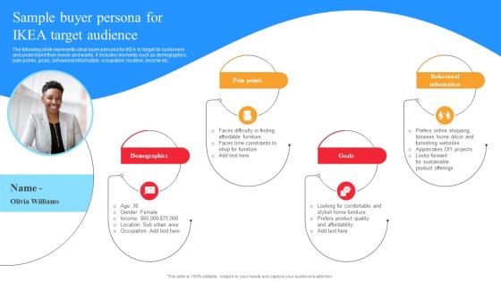 IKEA Marketing Strategy Sample Buyer Persona For IKEA Target Audience Strategy SS