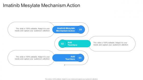 Imatinib Mesylate Mechanism Action In Powerpoint And Google Slides Cpb