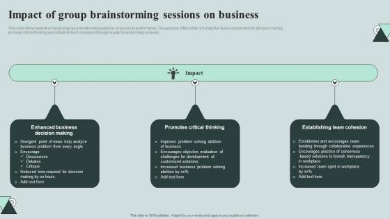 Impact Of Group Brainstorming Sessions On Business