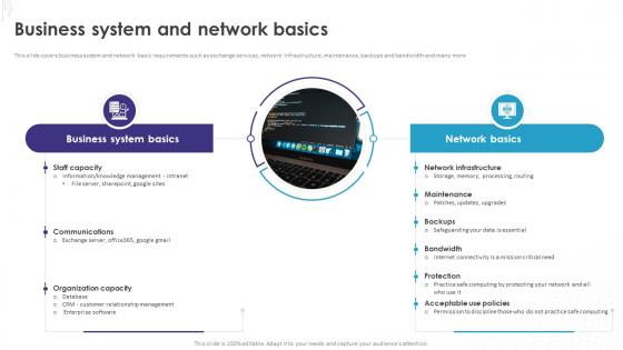 Implementation Of Technology Action Business System And Network Basics