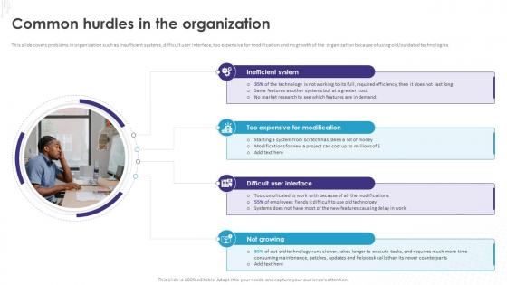 Implementation Of Technology Action Common Hurdles In The Organization