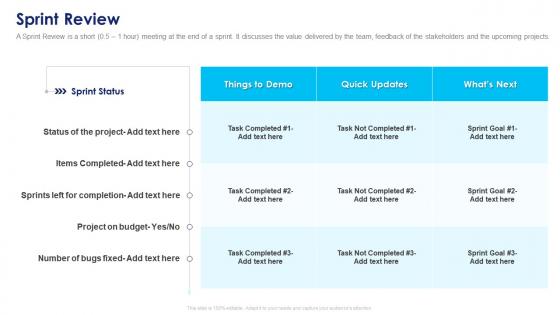 Implementing agile marketing in your organization sprint review