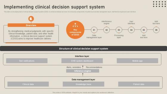 Implementing Clinical Decision Support System His To Transform Medical