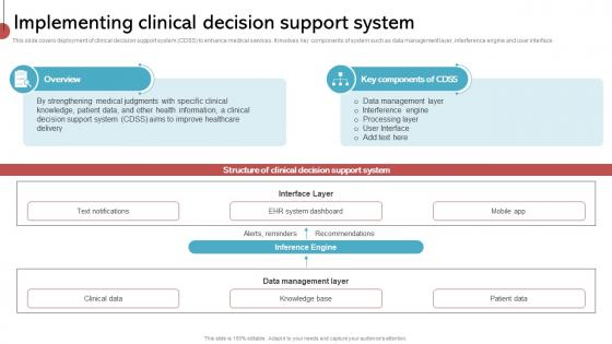 Implementing Clinical Decision Support System Implementing His To Enhance