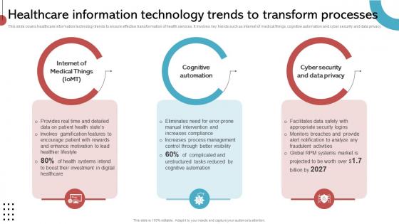 Implementing His To Enhance Healthcare Information Technology Trends To Transform Processes