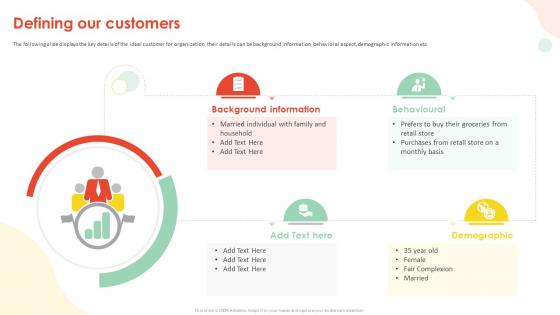 Implementing Inbound Marketing Techniques Defining Our Customers