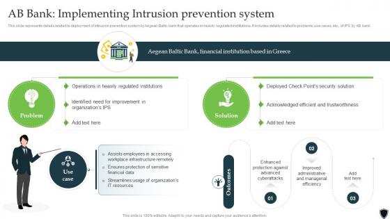 Implementing Intrusion Prevention Ab Bank Implementing Intrusion Prevention System Cybersecurity SS