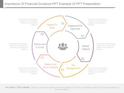 Importance of financial guidance ppt example of ppt presentation