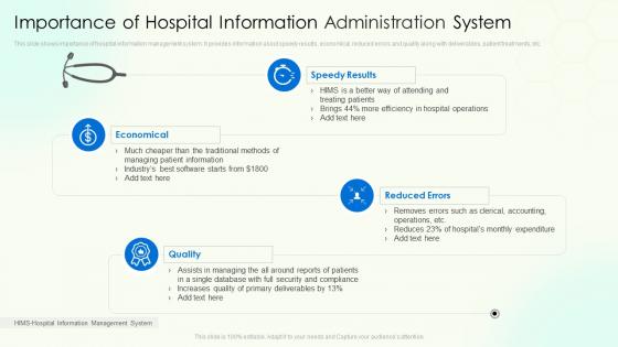 Importance Of Hospital Information Administration System