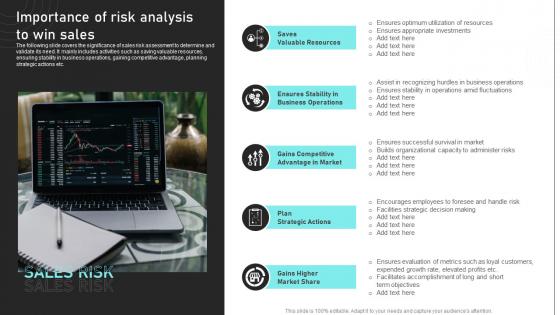 Importance Of Risk Analysis To Win Sales Sales Risk Analysis To Improve Revenues And Team Performance