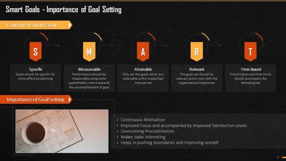 Importance Of SMART Goals Training Ppt