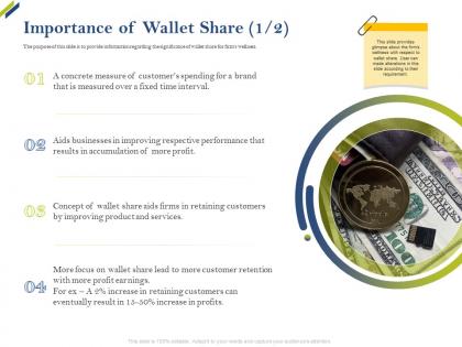 Importance of wallet share brand share of category ppt template