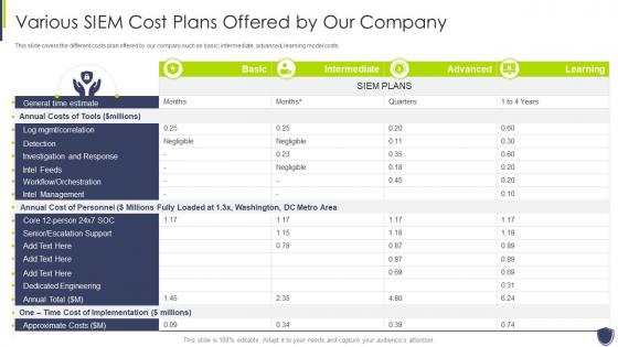 Improve it security with vulnerability management various siem cost plans offered company