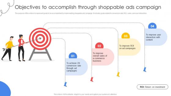 Improving E Commerce Revenue Objectives To Accomplish Through Shoppable