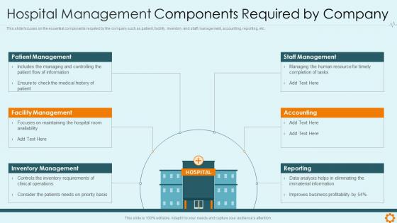 Improving hospital management system hospital management components