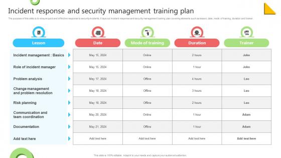 Incident Response And Security Management Training Plan