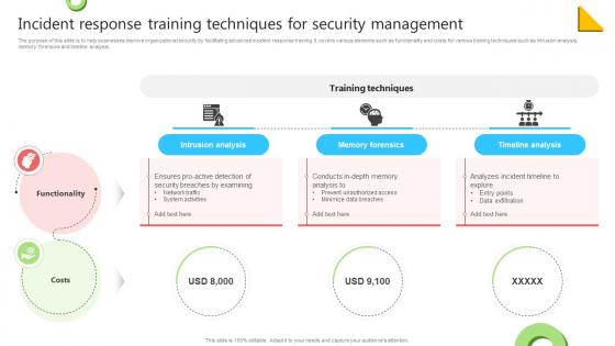 Incident Response Training Techniques For Security Management