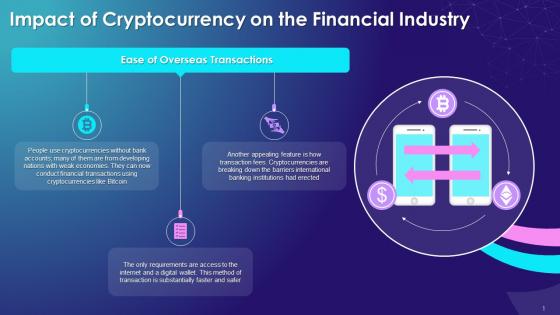 Increased Overseas Transactions As An Impact Of Cryptocurrency Training Ppt