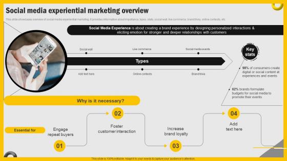 Increasing Engagement Through Immersive Social Media Experiential Marketing Overview MKT SS V