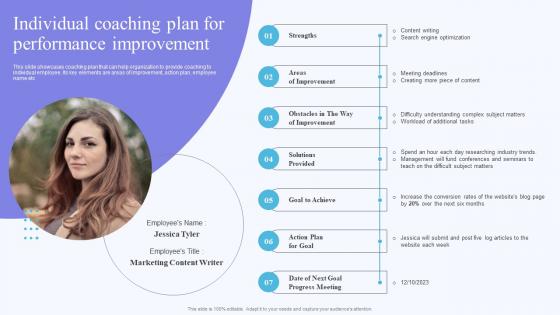 Individual Coaching Plan For On Job Training Methods For Department And Individual Employees