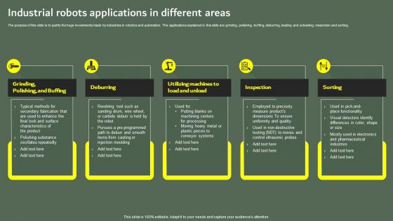 Industrial Robots Applications In Different Optimizing Business Performance Using Industrial Robots IT