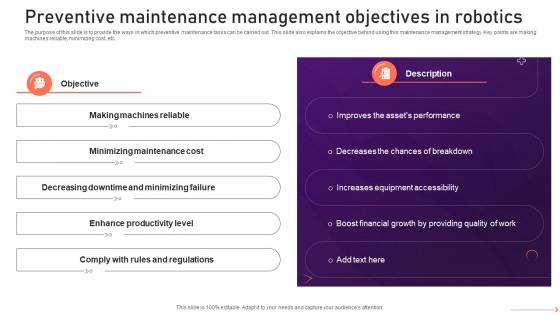 Industrial Robots V2 Preventive Maintenance Management Objectives In Robotics