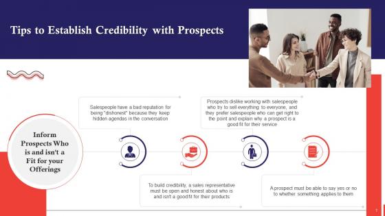 Inform Prospects On Sales Offerings To Establish Credibility Training Ppt