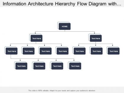 Information architecture hierarchy flow diagram with arrows