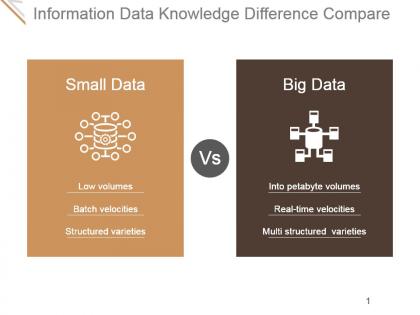 Information data knowledge difference compare ppt example