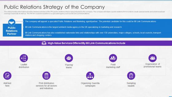 Information Memorandum Marketing Document Public Relations Strategy Of The Company