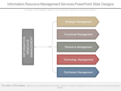 Information resource management services powerpoint slide designs