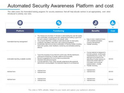 Information security awareness automated security awareness platform and cost ppt layouts