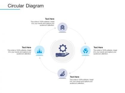 Information security awareness circular diagram ppt powerpoint presentation model information