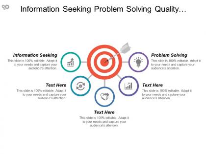 Information seeking problem solving quality performance systematic planning