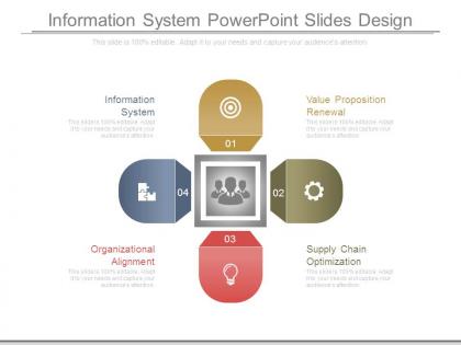 Information system powerpoint slides design