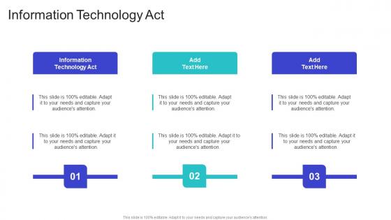 Information Technology Act In Powerpoint And Google Slides Cpb