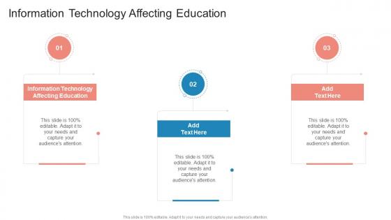 Information Technology Affecting Education In Powerpoint And Google Slides Cpb