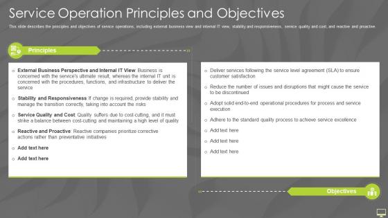 Information Technology Infrastructure Library Itil It Operation Principles And Objectives