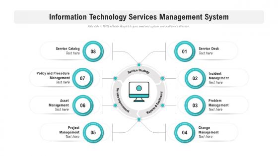 Information technology services management system