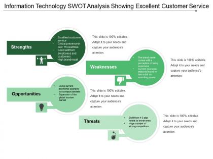 Information technology swot analysis showing excellent customer service