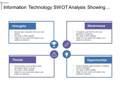 Information technology swot analysis showing strengths weaknesses threats with opportunities