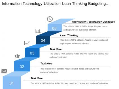 Information technology utilization lean thinking budgeting cash flow management